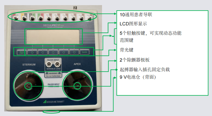 除顫測試儀對除顫器充電所需時間的測量簡介！