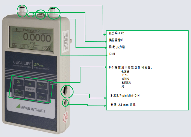 醫(yī)用數(shù)字壓力計 SECULIFE DP Pro快速入門指南之功能按鍵使用方法！