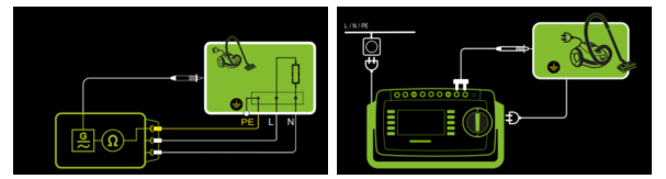 CLASS I類(lèi)設(shè)備保護(hù)導(dǎo)體電阻RPE